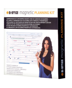 Image 1 of Magnetic Planning Kit
